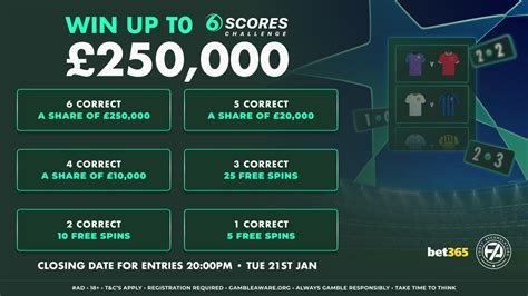 bet365 x FA Cup Third Round: Bonus 6 Scores Challenge offers .